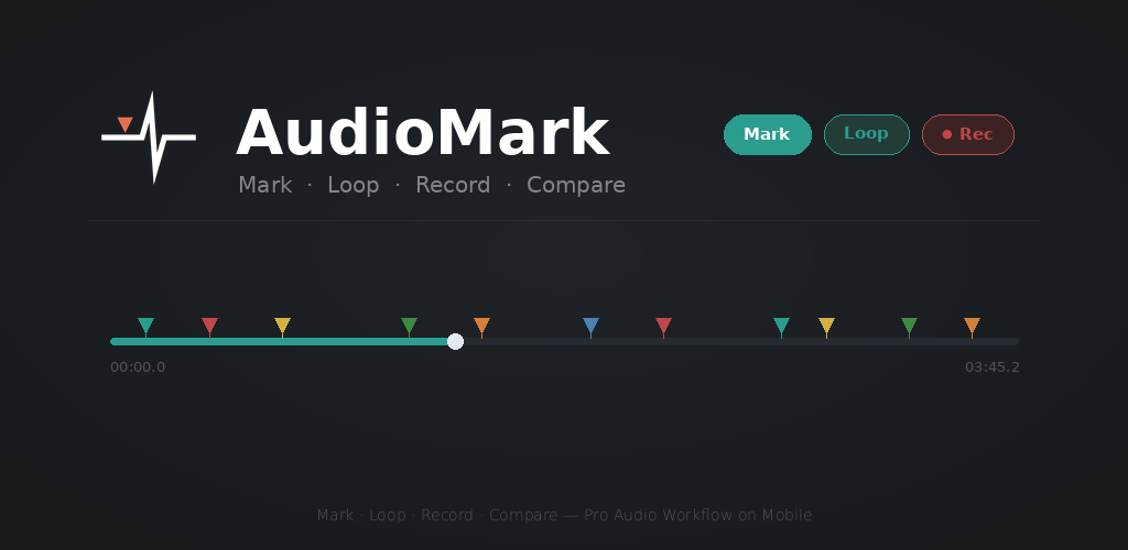 AudioMark — Mark, Loop, Record, Compare