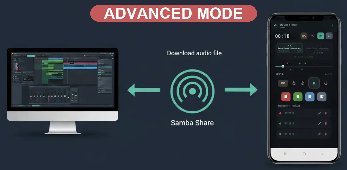 Samba Network and WAV Export